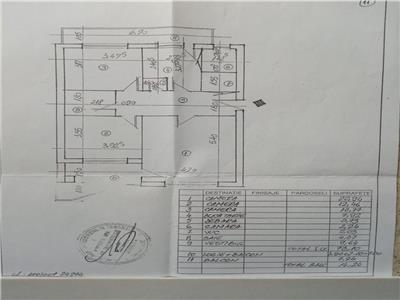 Apartament 3 camere Unirii, Nerva Traian