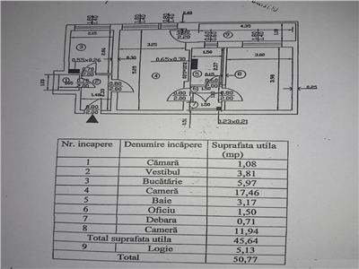 Apartament 2 camere Dristor, Camil Ressu