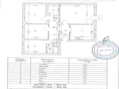 Apartament 4 camere Vitan Mall