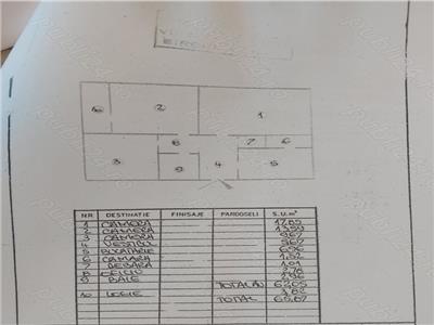 Apartament 3 camere Dristor, Ramnicu Sarat