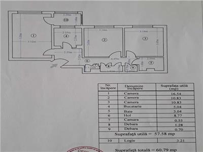 Apartament 3 camere Titan, Metrou Nicolae Grigorescu