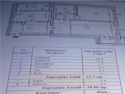 Apartament 2 camere 1 Decembrie 1918