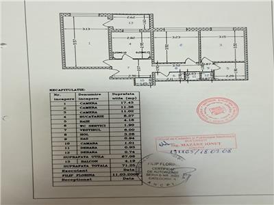 Vanzare apartament 3 camere Calea Vitan